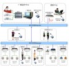 酒店、休閑會(huì)所等背景音樂(lè)方案